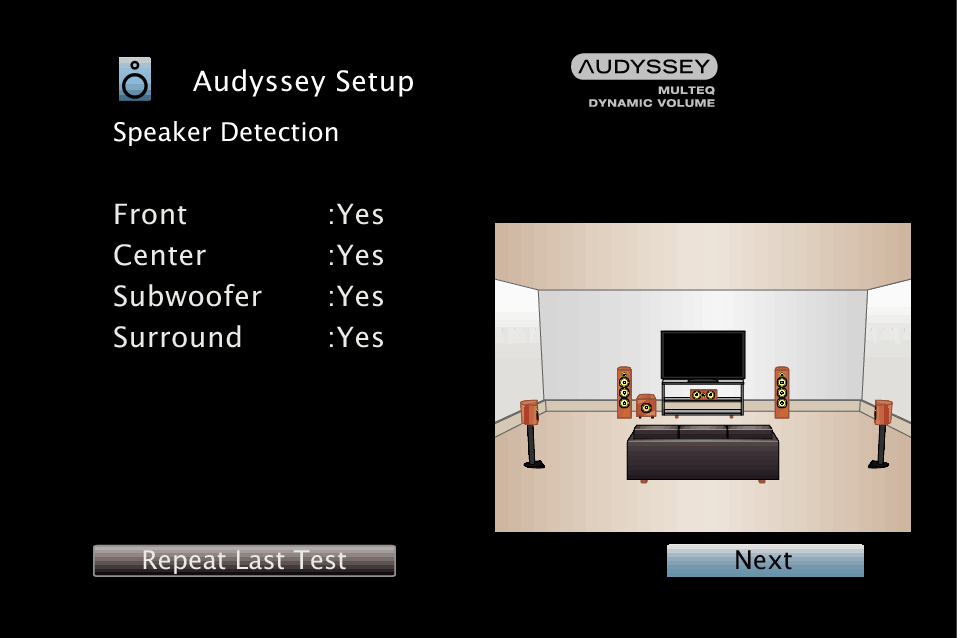 Procedure for speaker settings (Audyssey® Setup) AVR-S910W